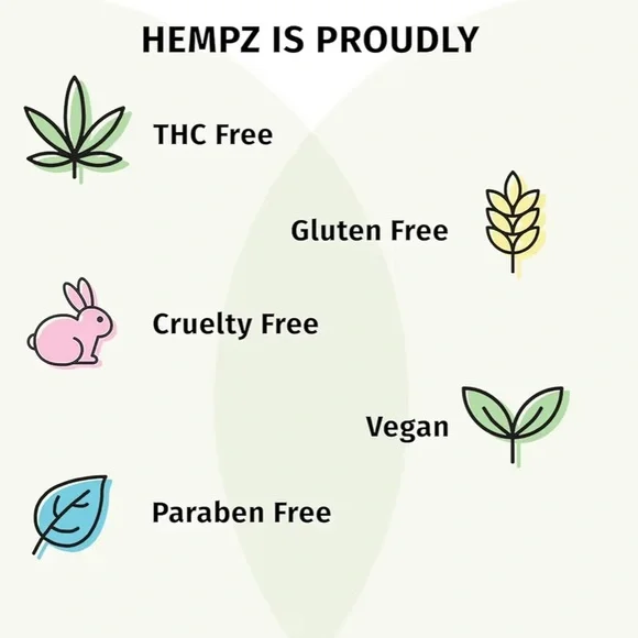 Hempz Sweet Jasmine & Rose Pink Herbal Moisturizer - Picture 11 of 11